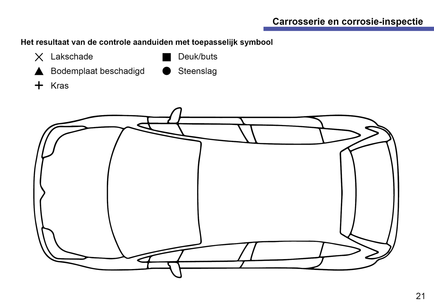 Citroën Onderhoudsboekje | Nederlands