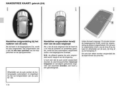 2023-2024 Renault Captur Gebruikershandleiding | Nederlands