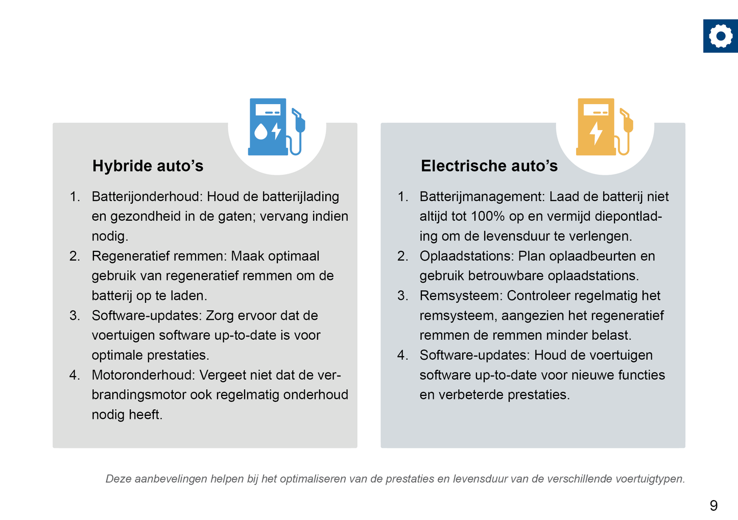 Fiat Onderhoudsboekje | Nederlands