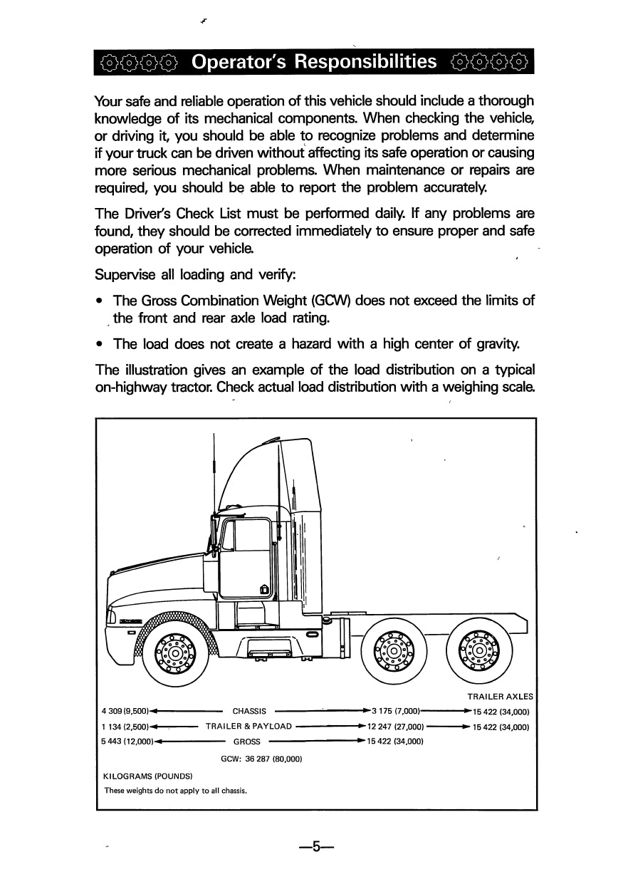 1980-1989 Kenworth Gebruikershandleiding | Engels