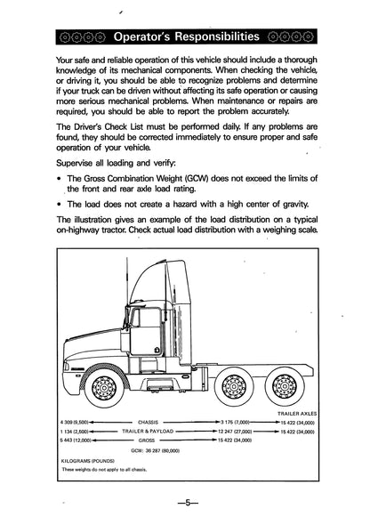 1980-1989 Kenworth Gebruikershandleiding | Engels