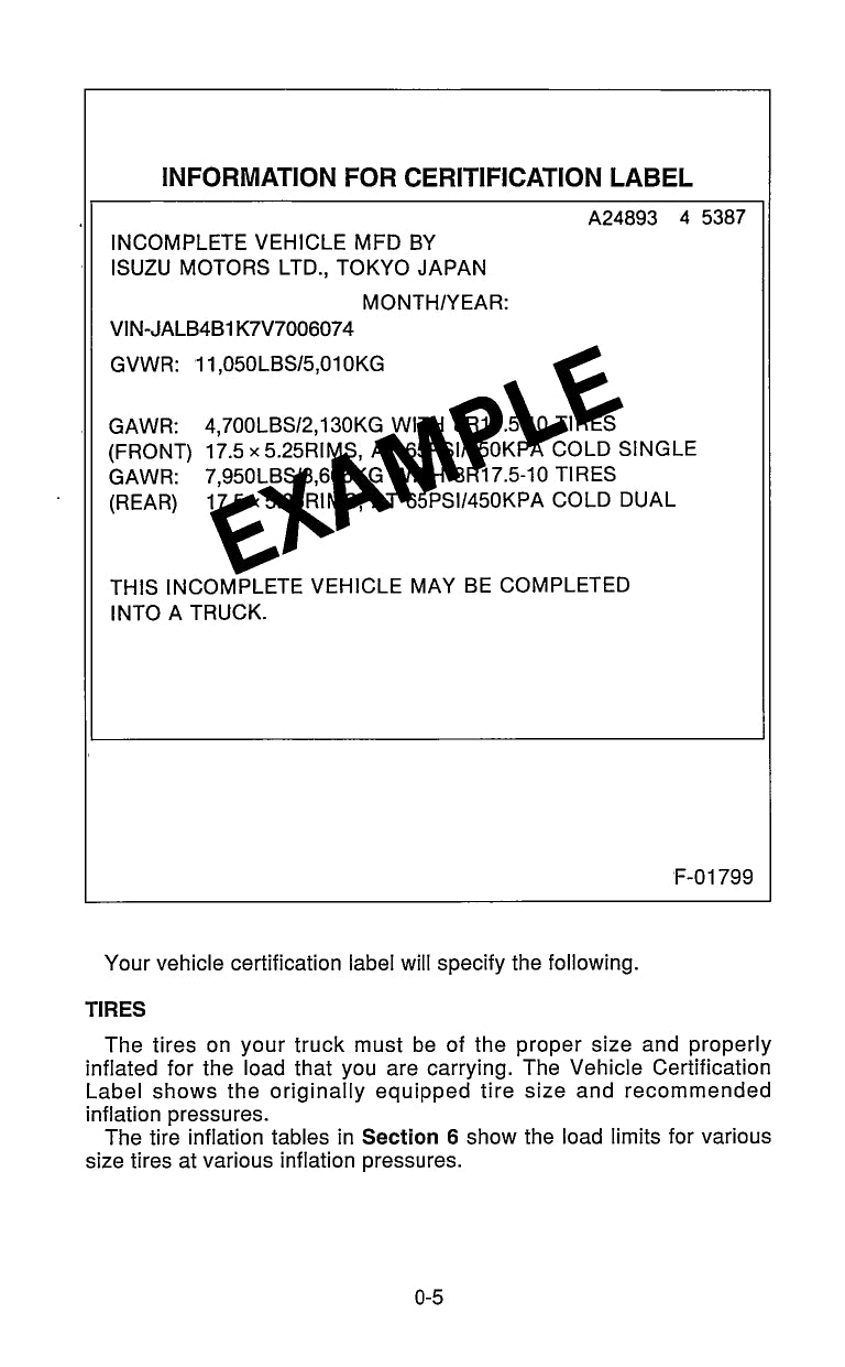 2001 GMC W-Series Diesel Manuel du propriétaire | Anglais