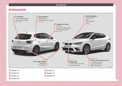 2018 Seat Ibiza Manuel du propriétaire | Néerlandais