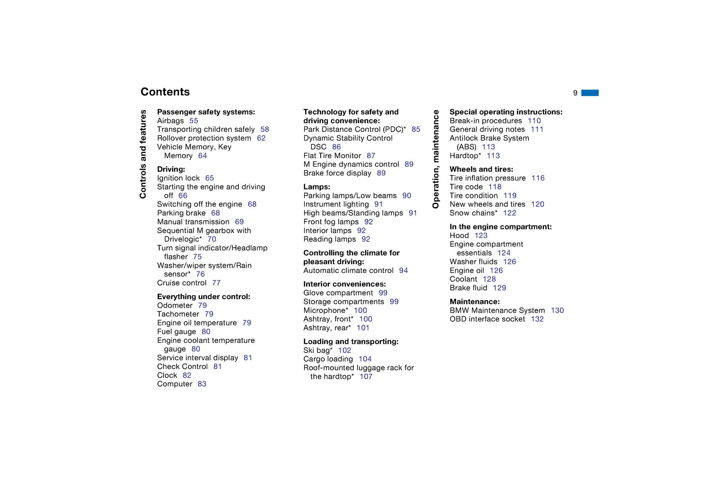 2006 BMW M3 Convertible Owner's Manual | English