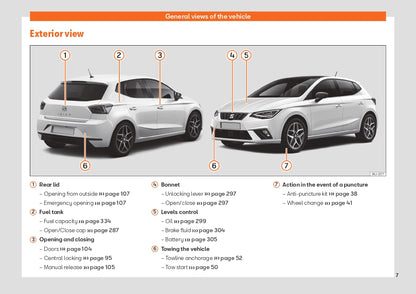 2019-2020 Seat Ibiza Owner's Manual | English