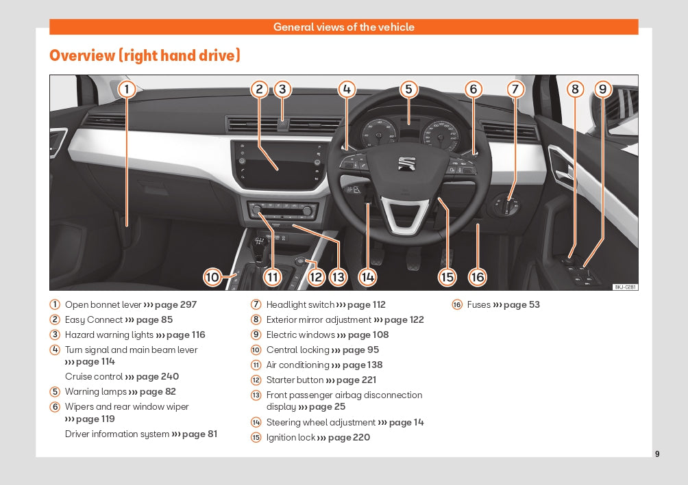 2019-2020 Seat Ibiza Owner's Manual | English