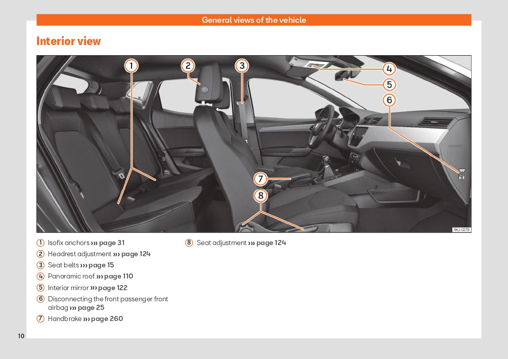 2019-2020 Seat Ibiza Owner's Manual | English