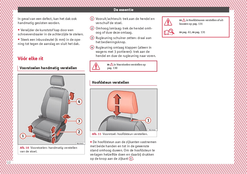 2017 Seat Ibiza Bedienungsanleitung | Niederländisch