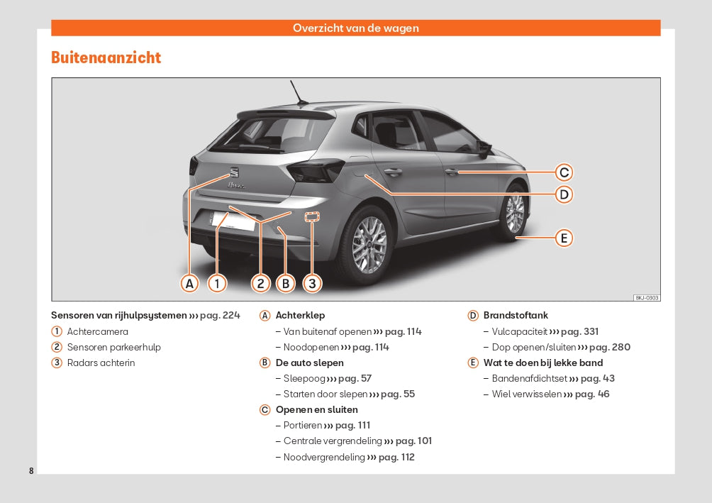 2022 Seat Ibiza Bedienungsanleitung | Niederländisch