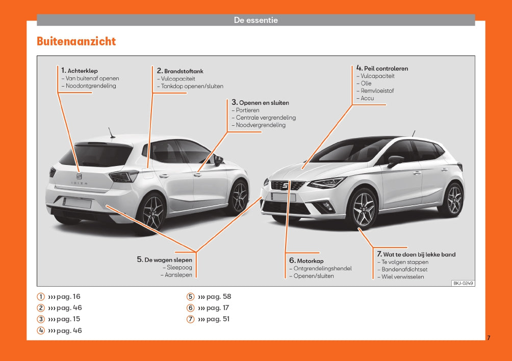 2019 Seat Ibiza Bedienungsanleitung | Niederländisch