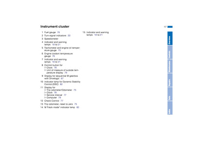 2006 BMW M3 Owner's Manual | English