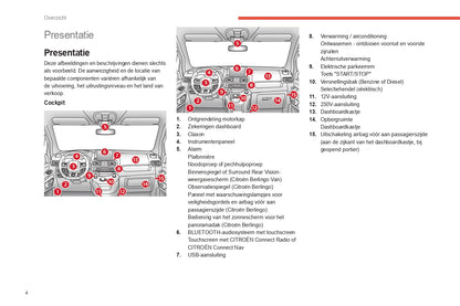 2021-2024 Citroën Berlingo/E-Berlingo/Berlingo Van/E-Berlingo Van  Owner's Manual | Dutch