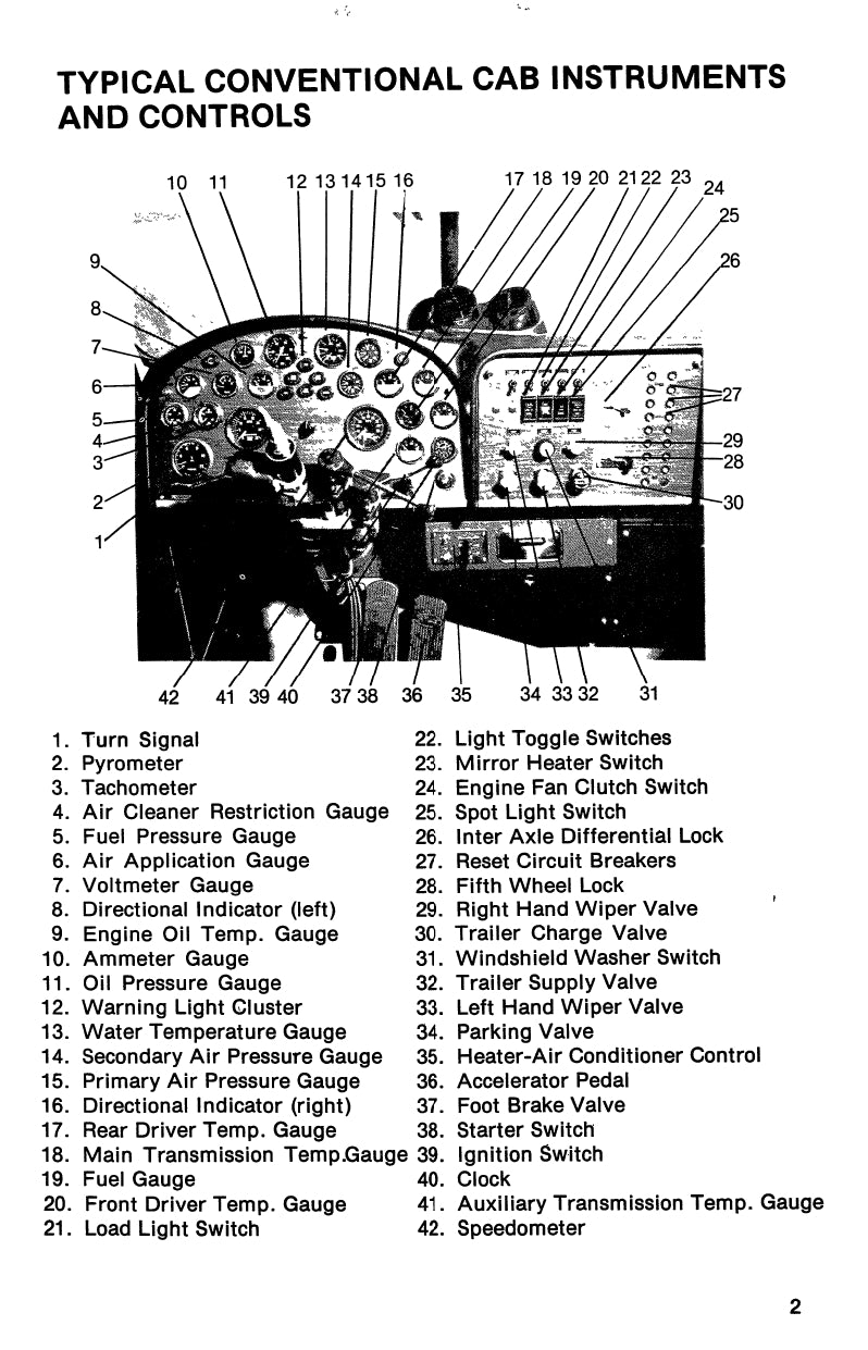 1981 - 1986 Peterbilt 359 Gebruikershandleiding | Engels