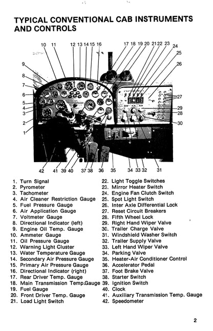 1981 - 1986 Peterbilt 359 Gebruikershandleiding | Engels