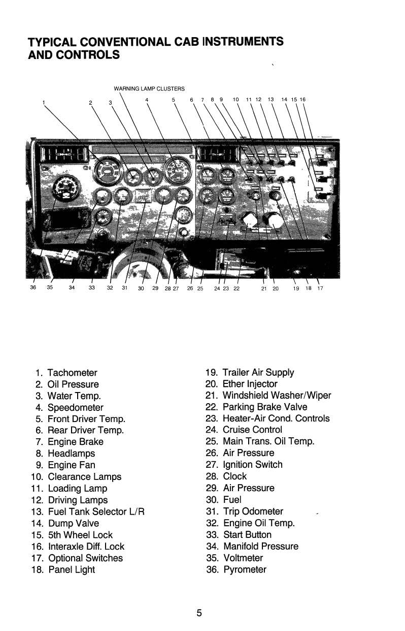 1981-1990 Peterbilt 379 Owner's Manual | English