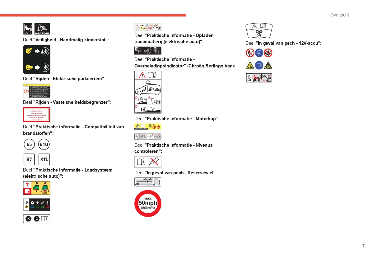 2021-2024 Citroën Berlingo/E-Berlingo/Berlingo Van/E-Berlingo Van  Owner's Manual | Dutch