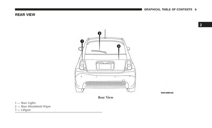 2018 Fiat 500e Bedienungsanleitung | Englisch