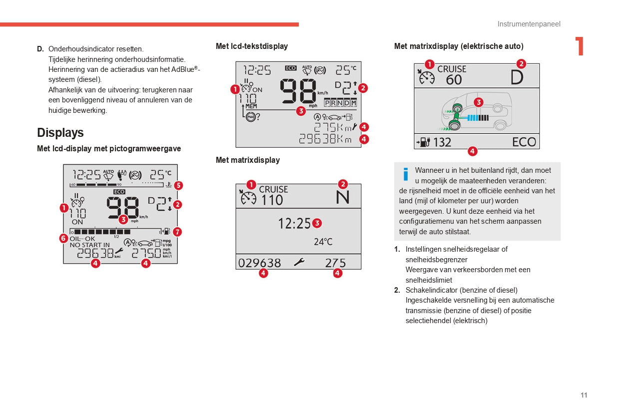 2021-2024 Citroën Berlingo/E-Berlingo/Berlingo Van/E-Berlingo Van  Owner's Manual | Dutch