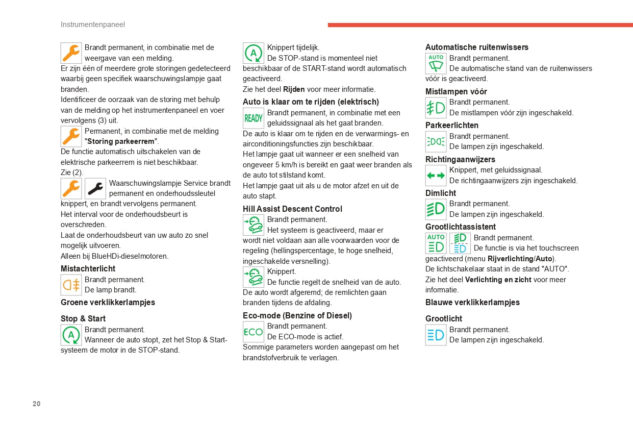 2021-2024 Citroën Berlingo/E-Berlingo/Berlingo Van/E-Berlingo Van  Owner's Manual | Dutch