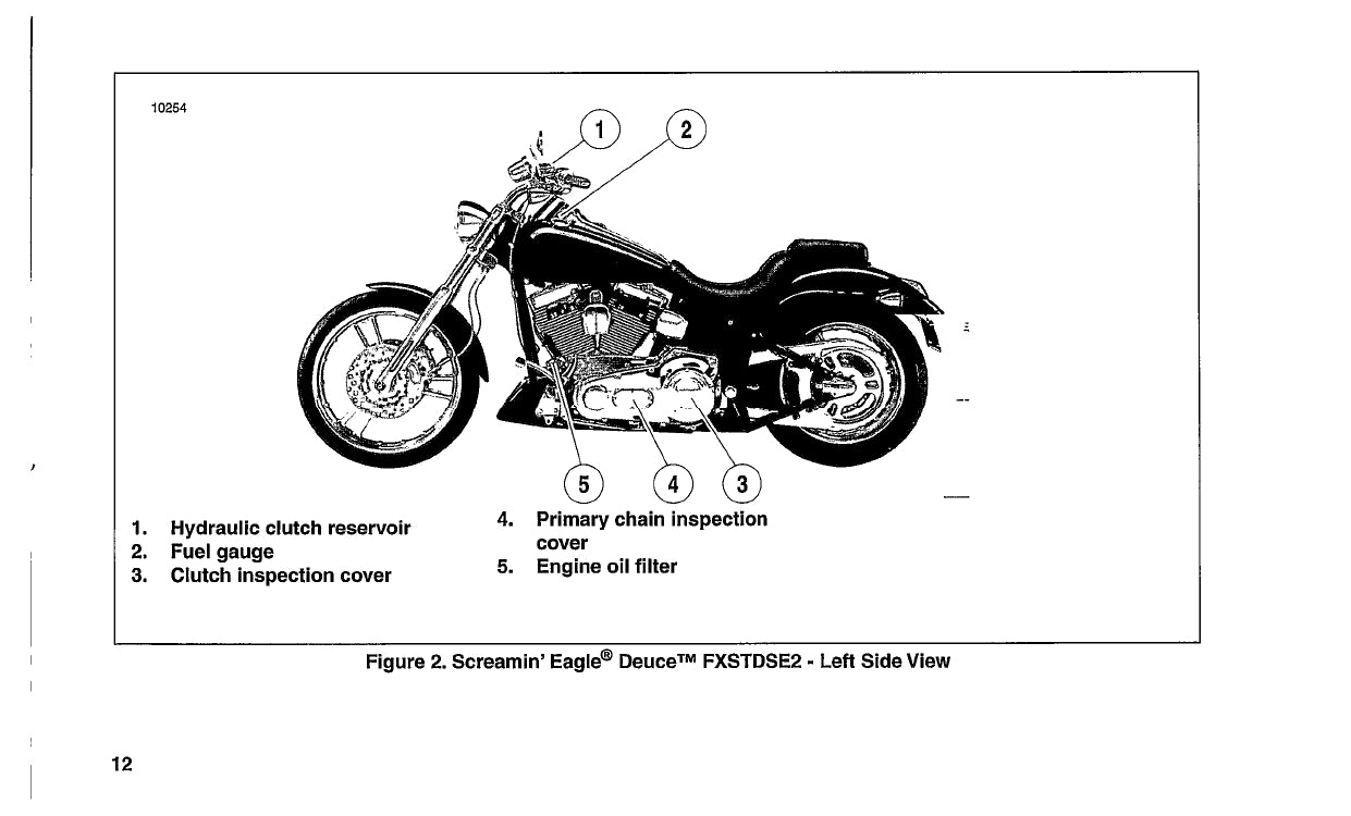 2004 Harley-Davidson FXSTDSE2 Gebruikershandleiding | Engels