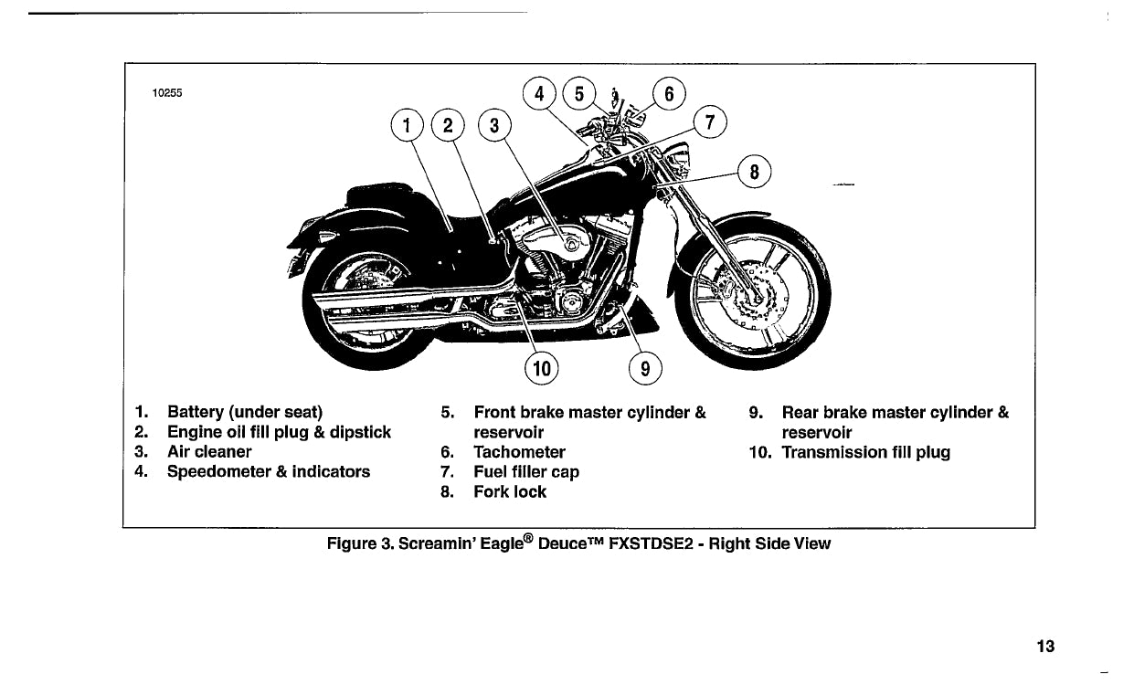 2004 Harley-Davidson FXSTDSE2 Gebruikershandleiding | Engels