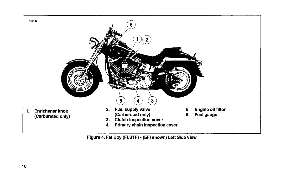 2004 Harley-Davidson Softail Gebruikershandleiding | Engels