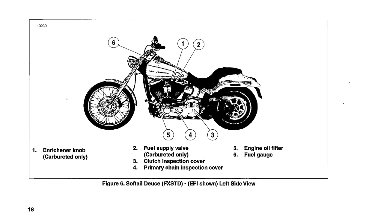 2004 Harley-Davidson Softail Gebruikershandleiding | Engels