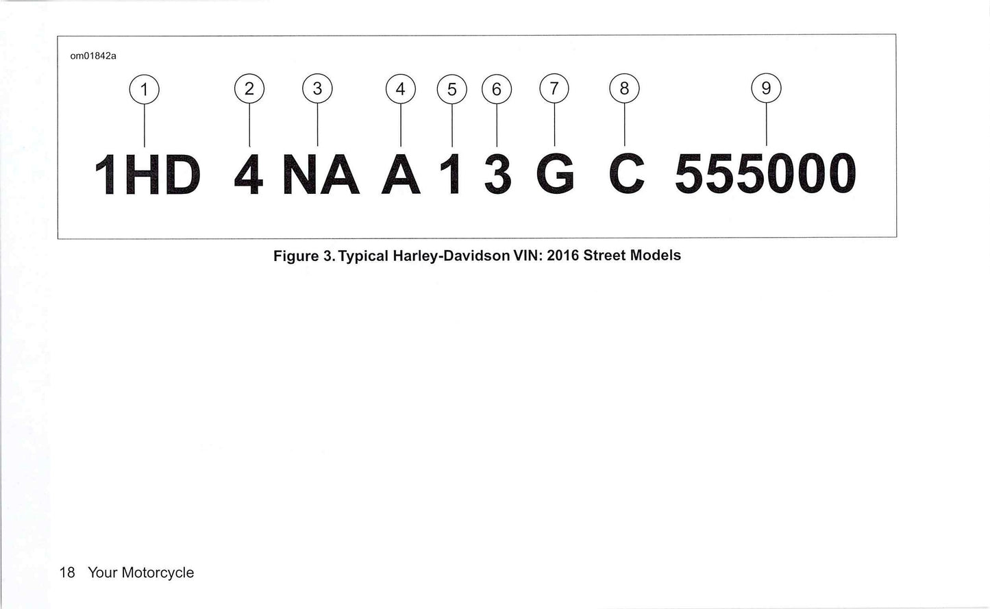 2016 Harley-Davidson Street Owner's Manual | English