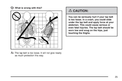 2007 Chevrolet Corvette Owner's Manual | English