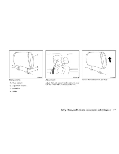 2011 Nissan Frontier Manuel du propriétaire | Anglais