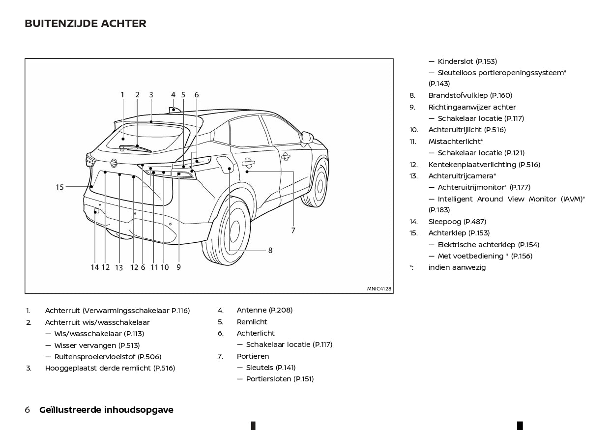 2022 - 2023 Nissan Qashqai Bedienungsanleitung | Niederländisch