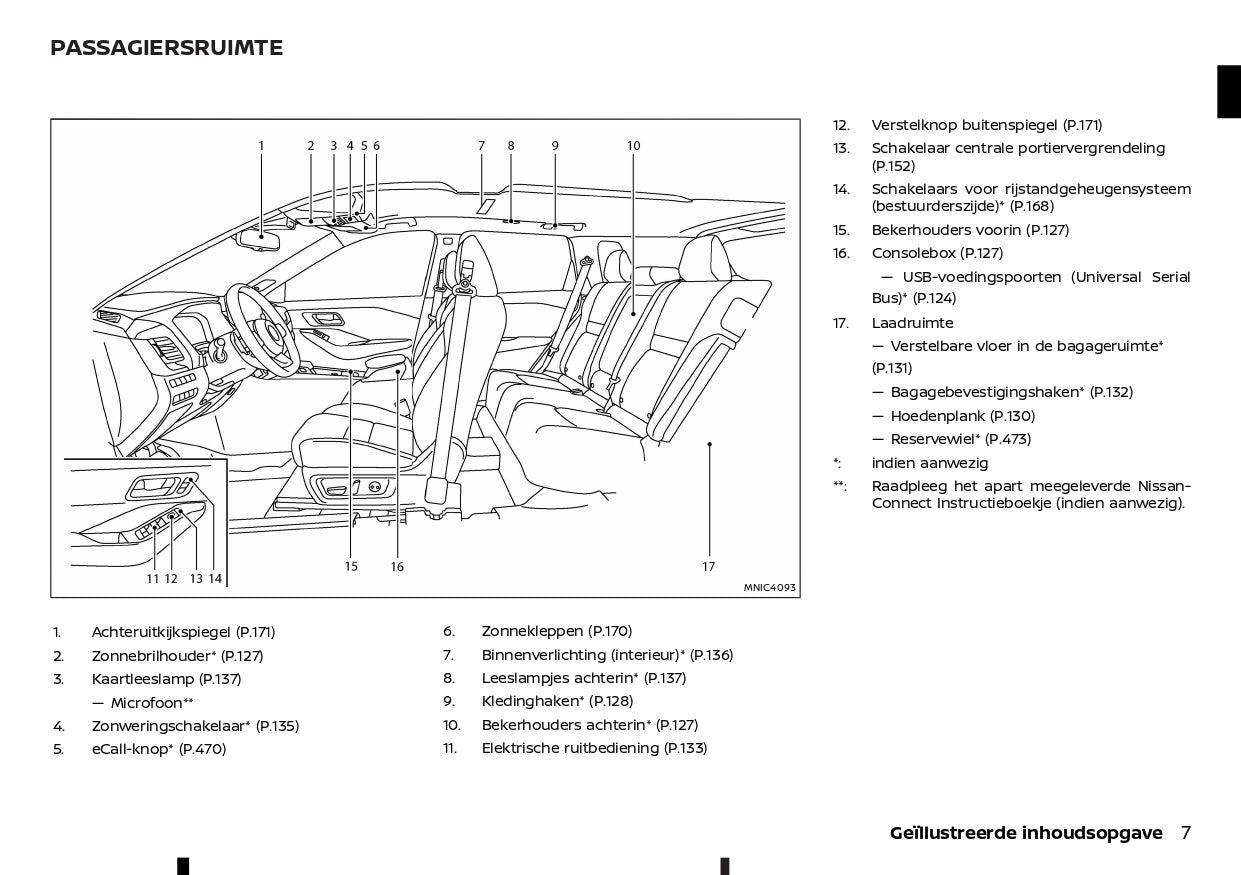 2022 - 2023 Nissan Qashqai Bedienungsanleitung | Niederländisch