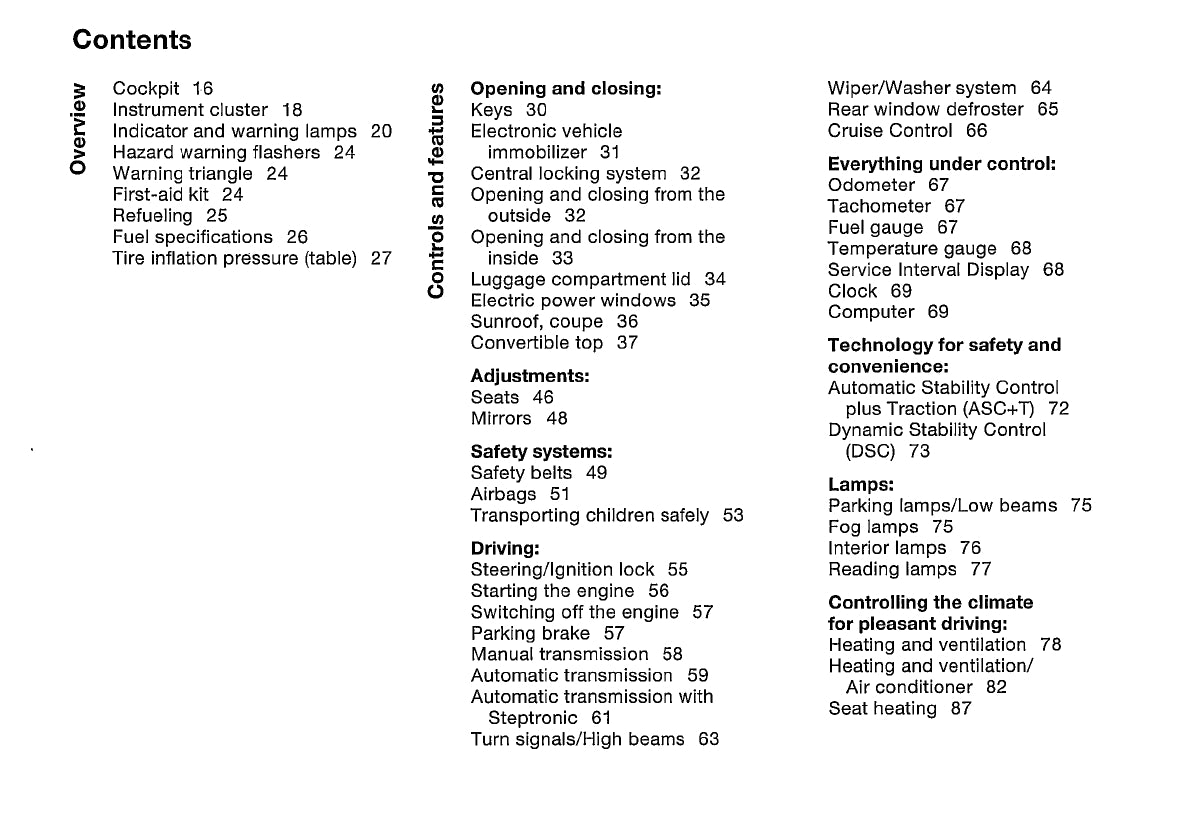 2001 BMW Z3 Owner's Manual | English