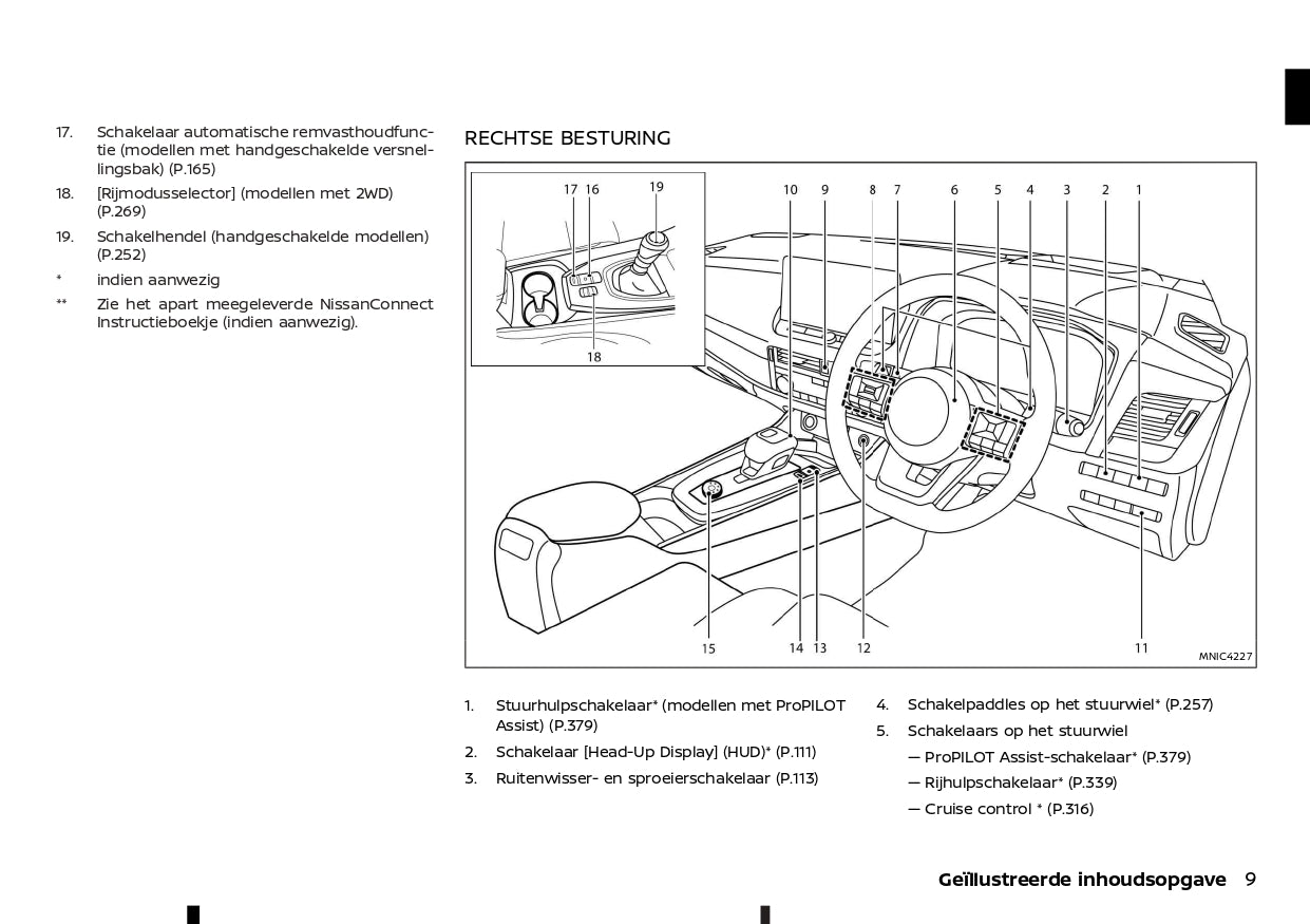 2022 - 2023 Nissan Qashqai Bedienungsanleitung | Niederländisch