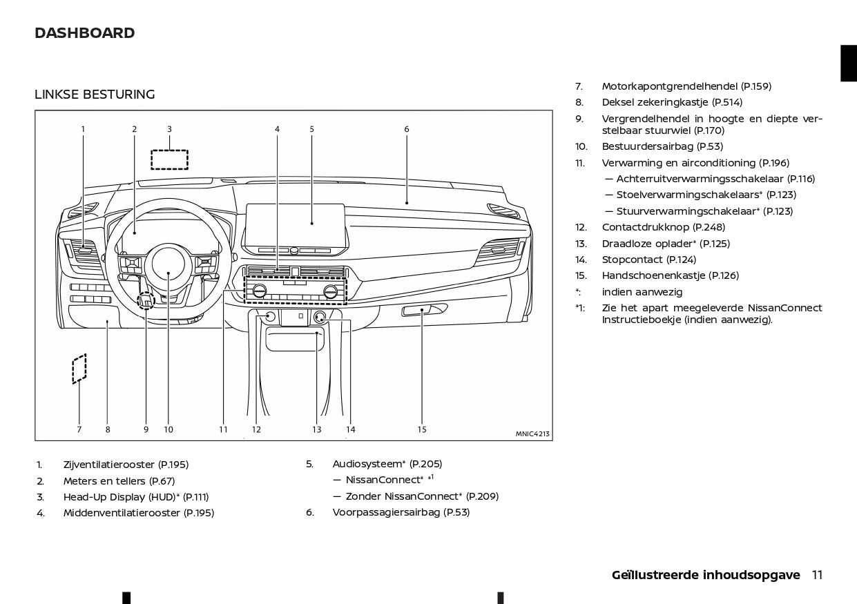 2022 - 2023 Nissan Qashqai Bedienungsanleitung | Niederländisch