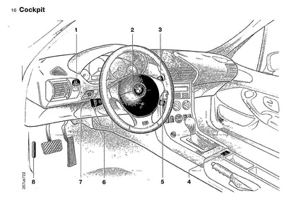 2001 BMW Z3 Owner's Manual | English