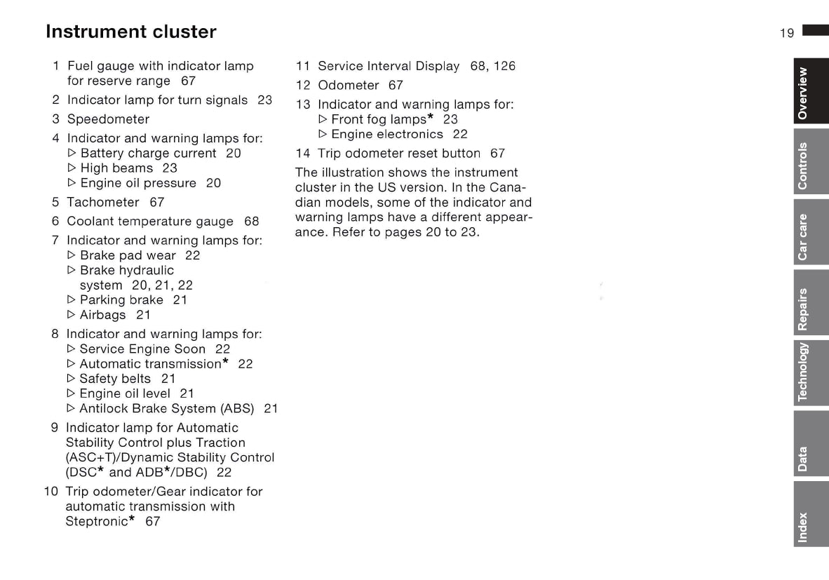 2001 BMW Z3 Owner's Manual | English