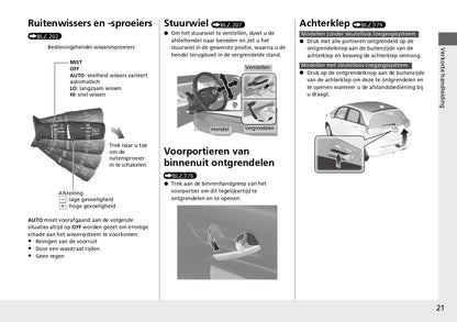 2021-2022 Honda Jazz e:HEV Owner's Manual | Dutch