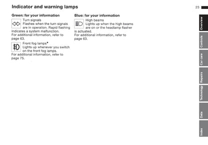 2001 BMW Z3 Owner's Manual | English