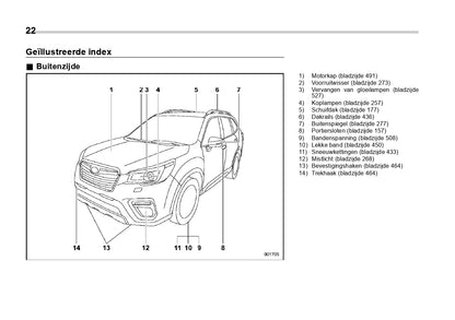 2020 Subaru Forester E-Boxer Manuel du propriétaire | Néerlandais