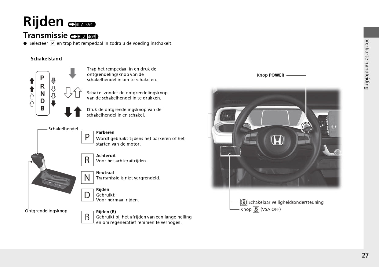 2021-2022 Honda Jazz e:HEV Owner's Manual | Dutch