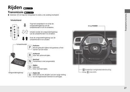 2021-2022 Honda Jazz e:HEV Owner's Manual | Dutch