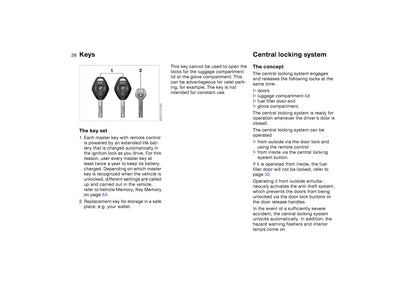 2006 BMW M3 Convertible Owner's Manual | English