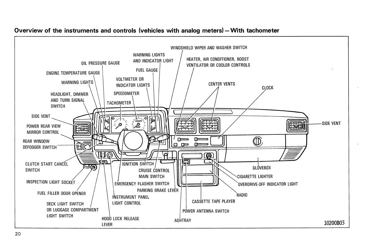 1987 Toyota 4WD Truck / 4Runner Manuel du propriétaire | Anglais