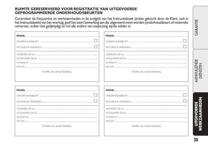 2023 Fiat Warranty And Services | Dutch