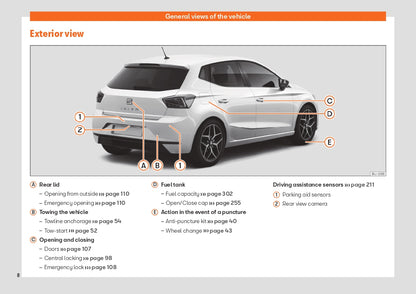 2021 Seat Ibiza Owner's Manual | English