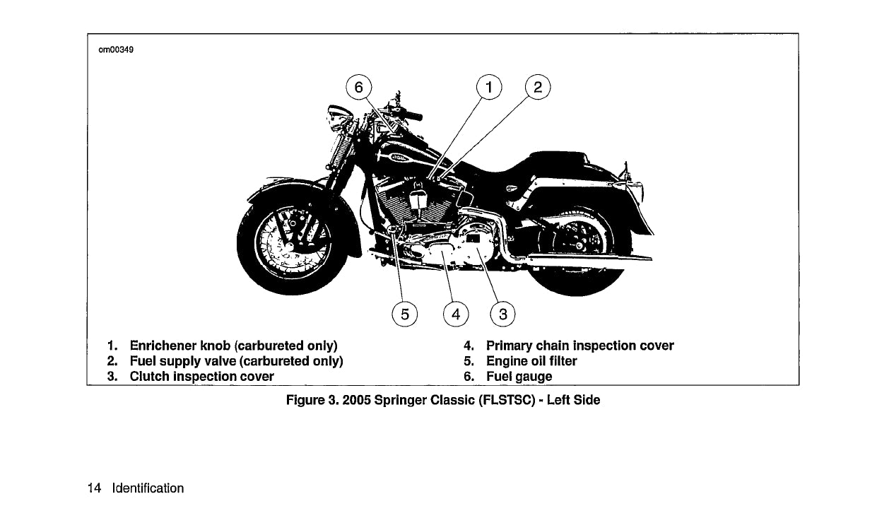 2005 Harley Davidson Softail Bedienungsanleitung | Englisch