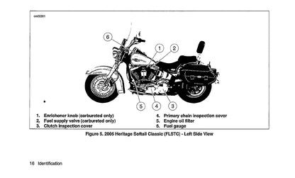 2005 Harley Davidson Softail Bedienungsanleitung | Englisch