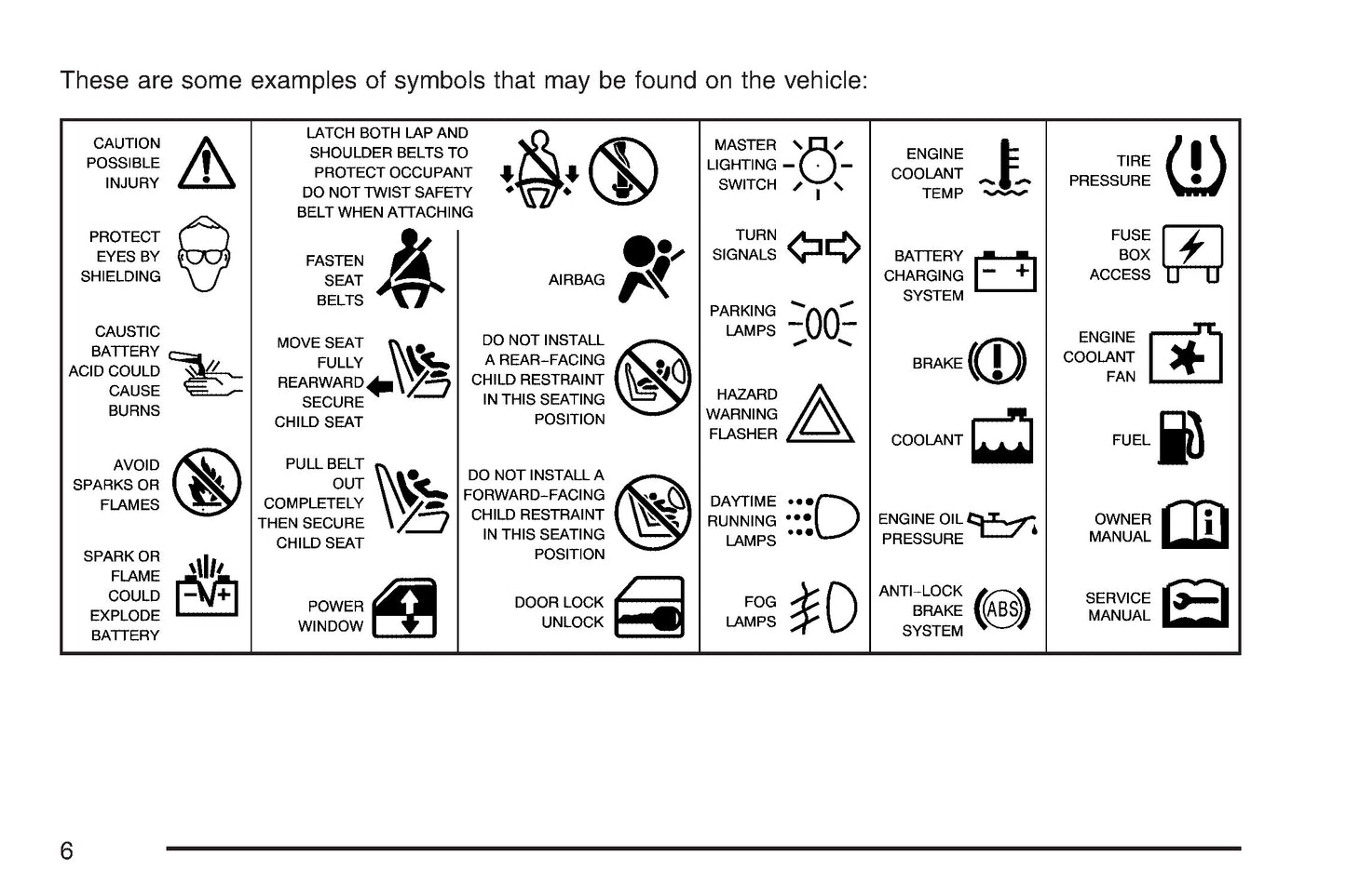 2007 Chevrolet Corvette Owner's Manual | English