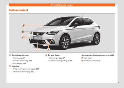 2021 Seat Ibiza Bedienungsanleitung | Niederländisch